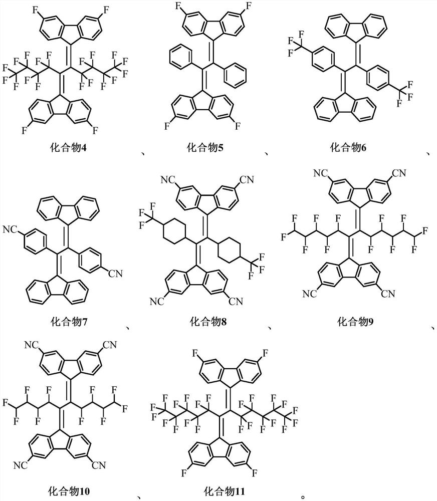 Organic photoelectric material, preparation method and application thereof