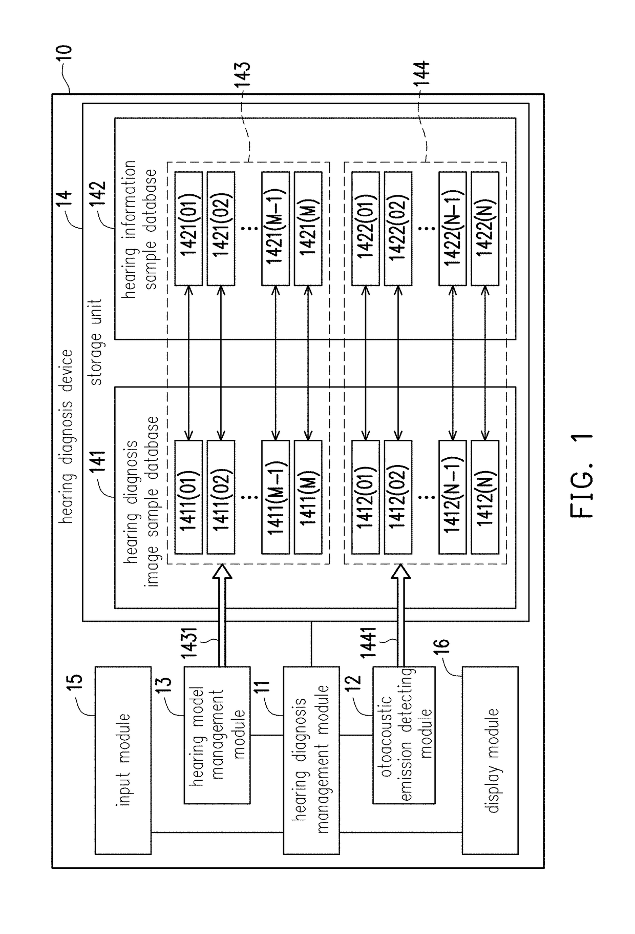 Hearing diagnosis device and hearing diagnosis method