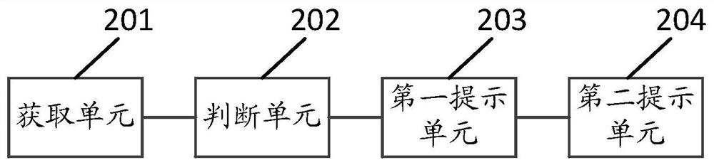 Safe driving assistance method, device and system