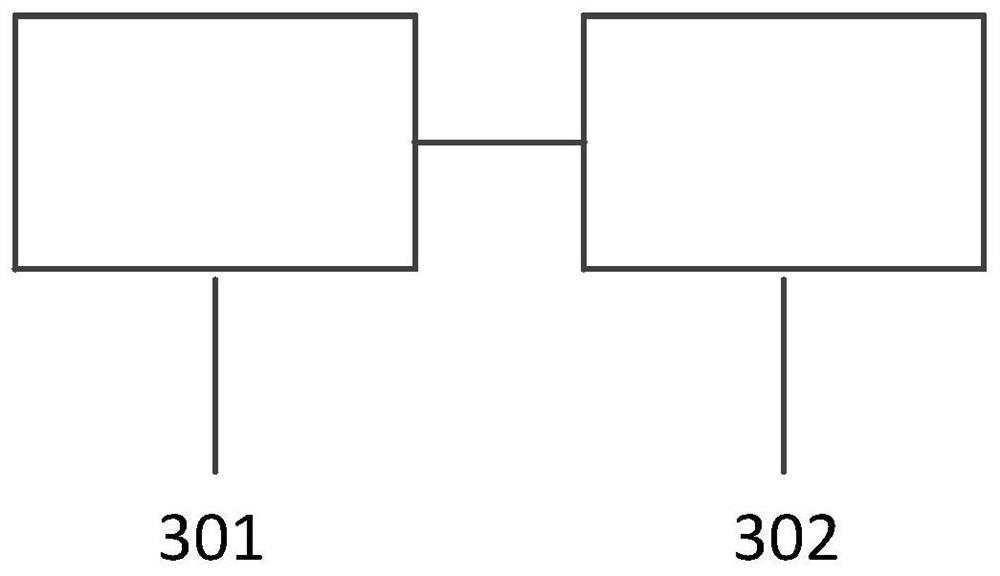 Safe driving assistance method, device and system