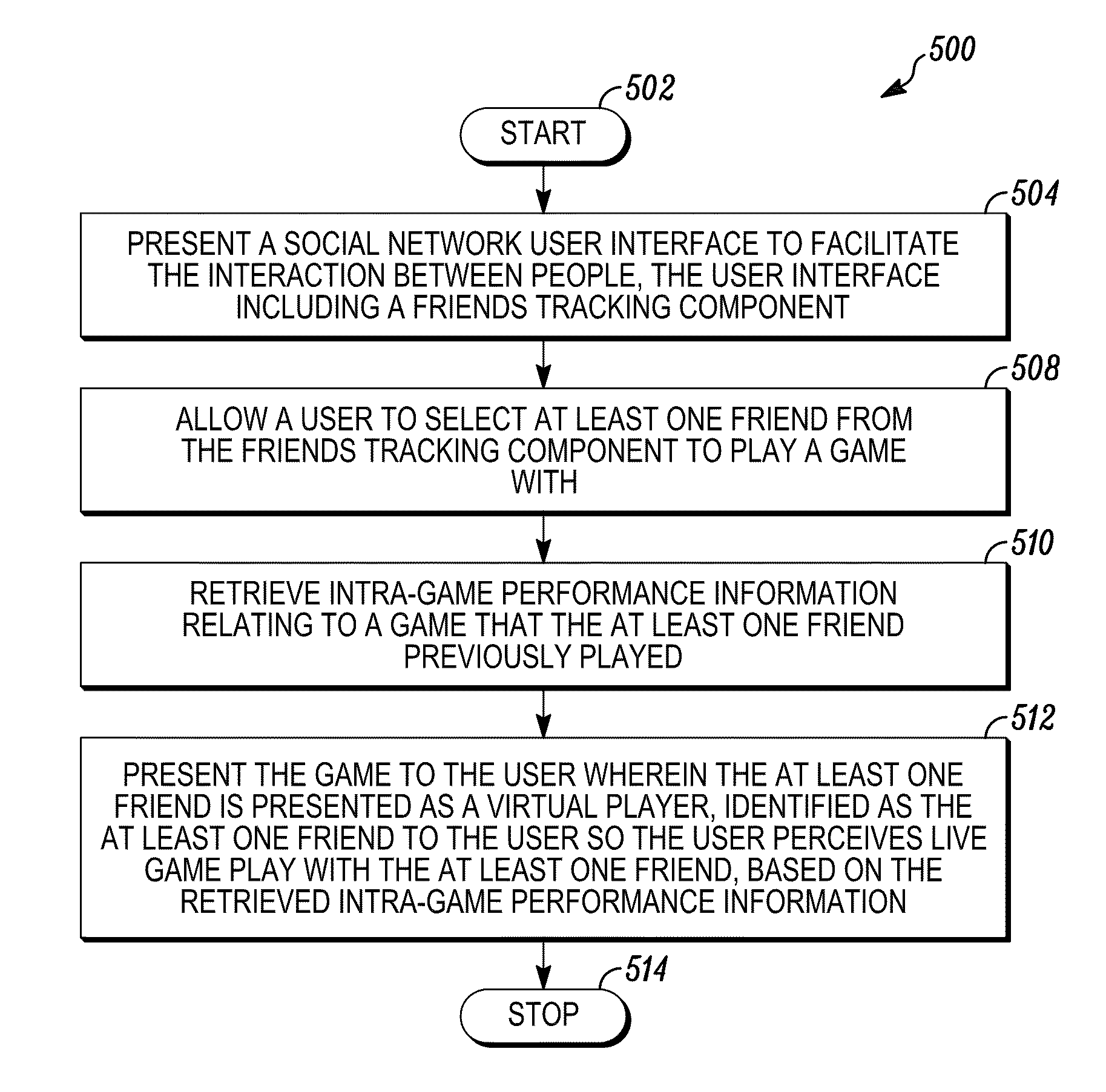 Interactive hybrid asynchronous computer game infrastructure with dynamic difficulty adjustment