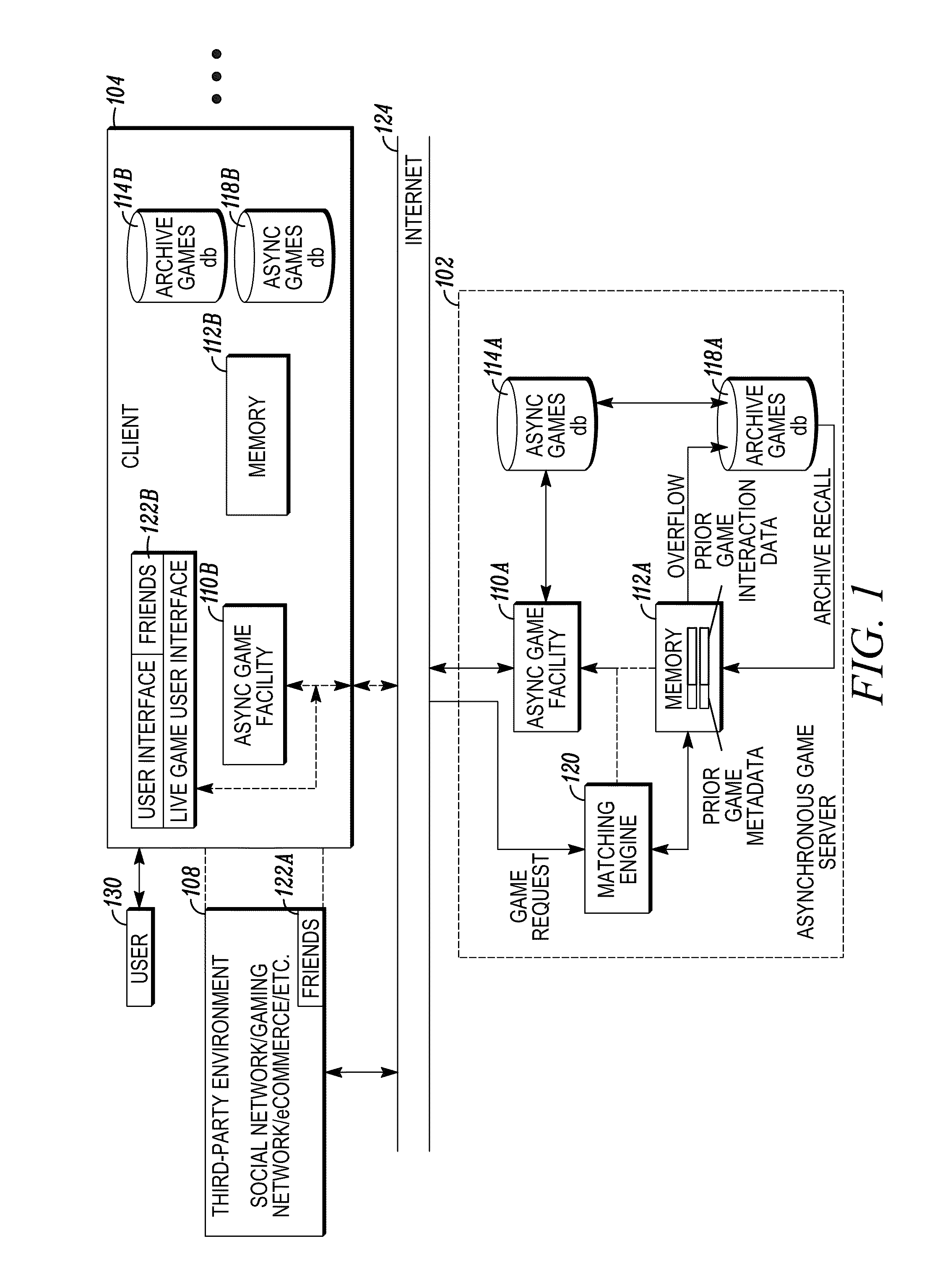 Interactive hybrid asynchronous computer game infrastructure with dynamic difficulty adjustment