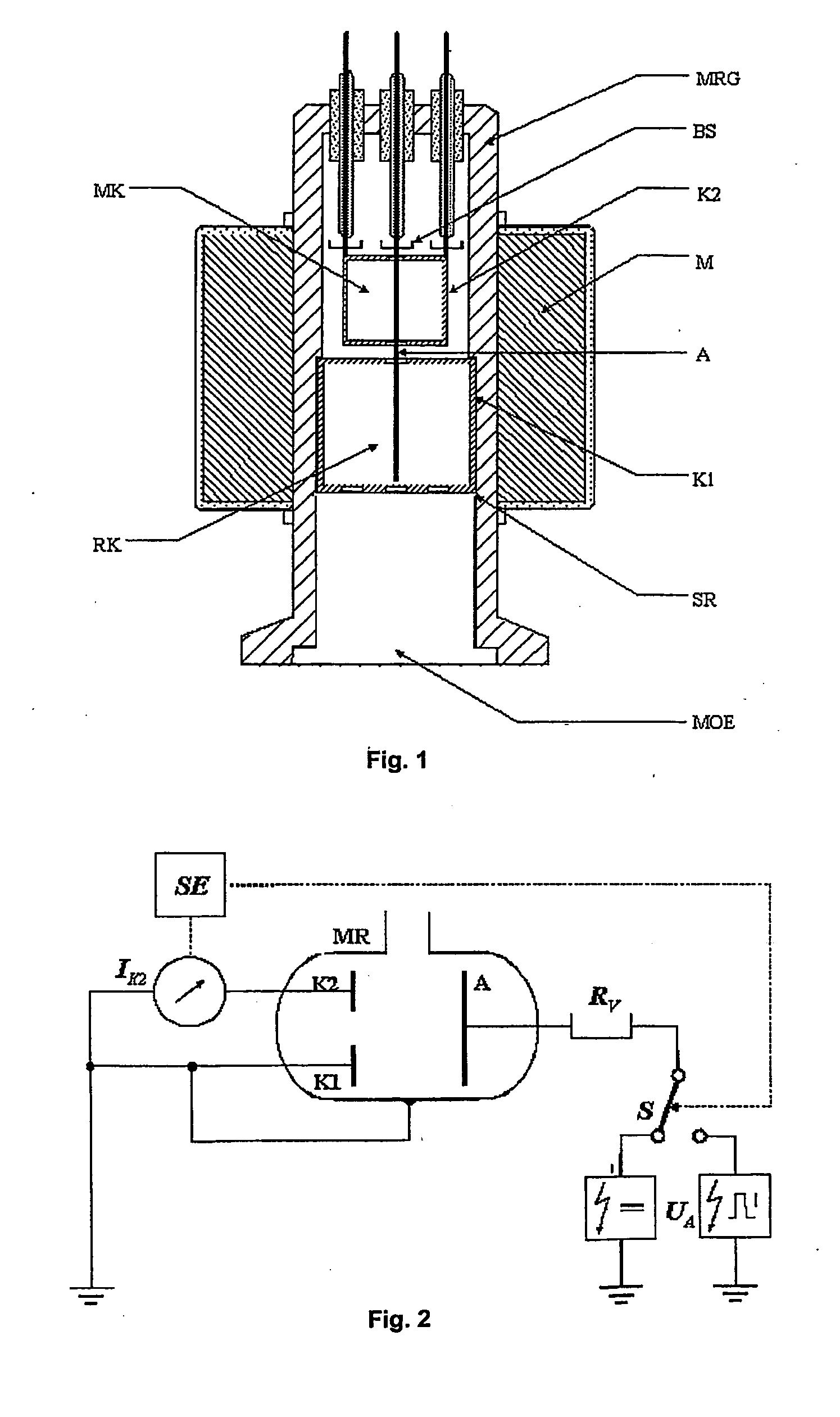 Cold-cathode ionisation manometer having a longer service life due to two separate cathodes