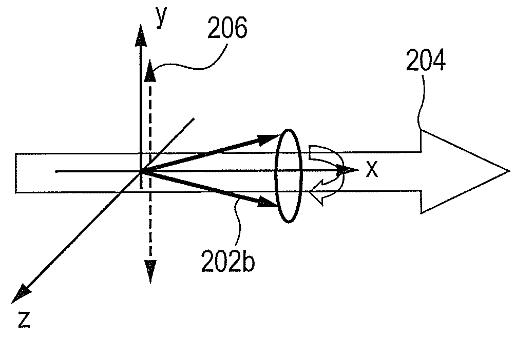 Optically pumped magnetometer