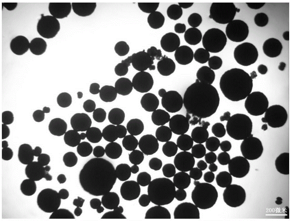 Spherical NTO (3-nitro-1,2,4-triazol-5-one) crystal with high crystalline density and preparation method