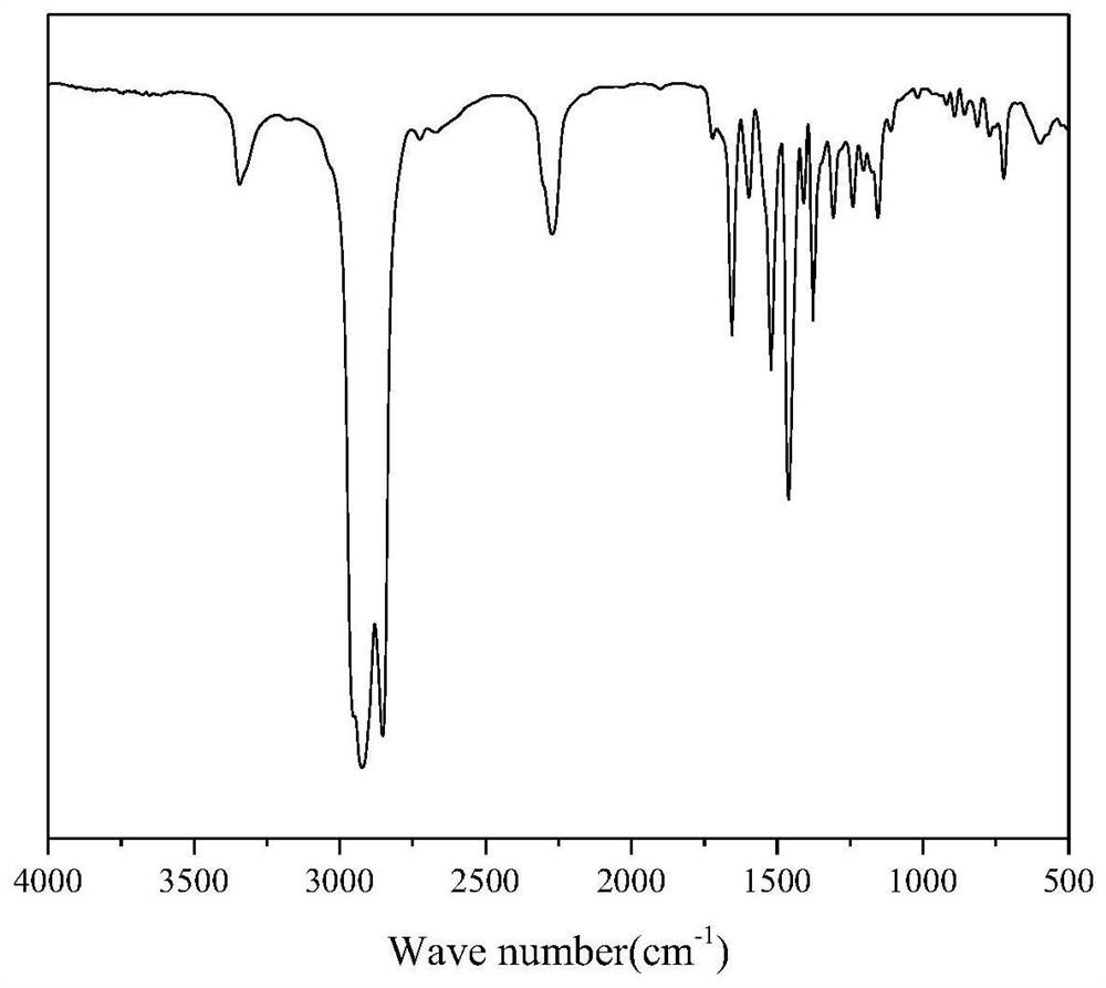 Isocyanate derivative, preparation method and application thereof, and lubricating grease composition