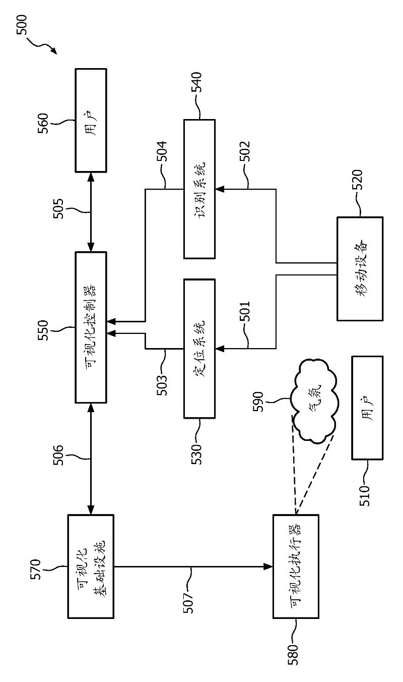 Systems and apparatus for light-based social communications