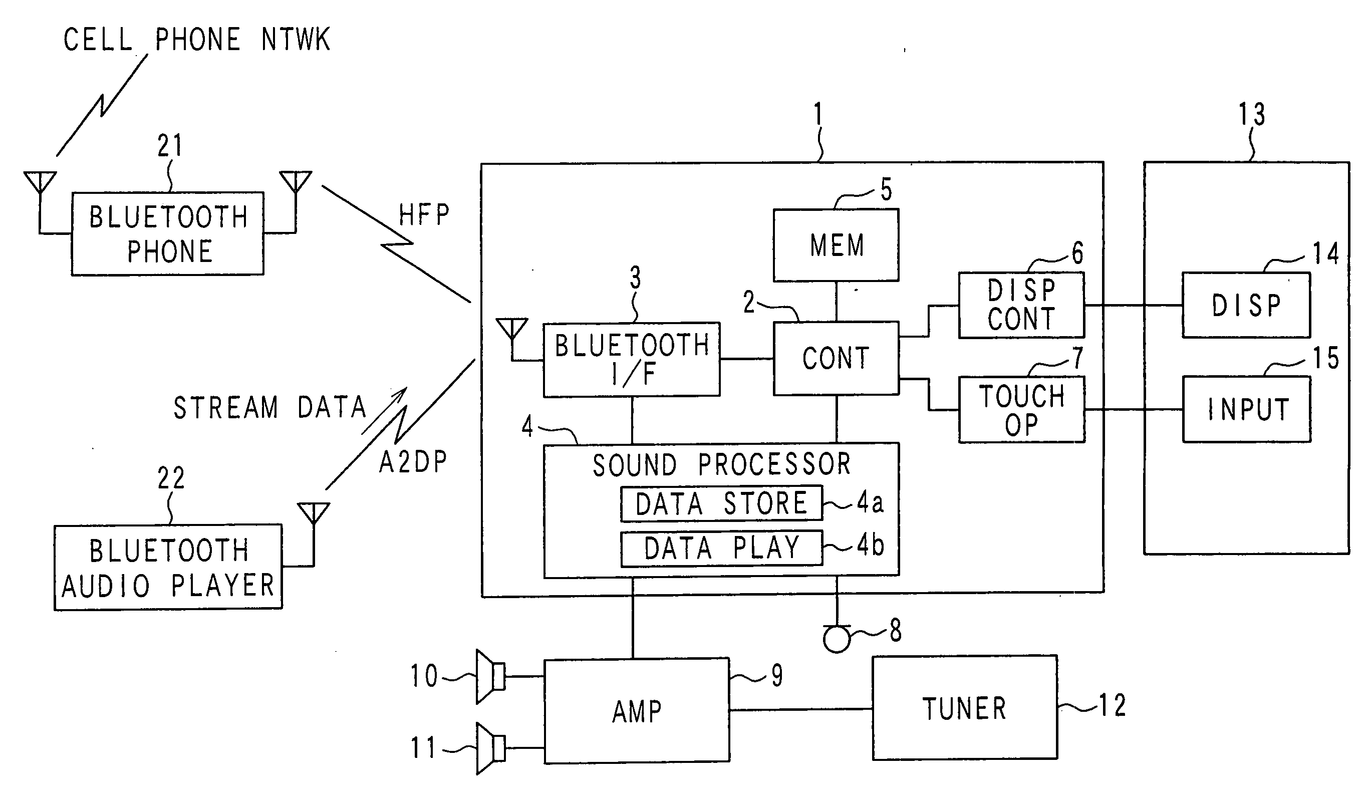 Streaming data playback apparatus