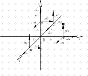 Six-degree of freedom vibration absolute measuring method based on triaxial acceleration sensor array