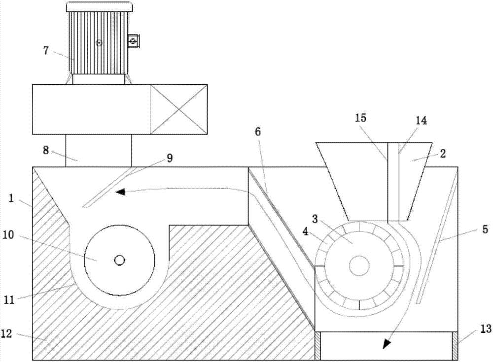 Novel self-balanced vibration cleaning sieve