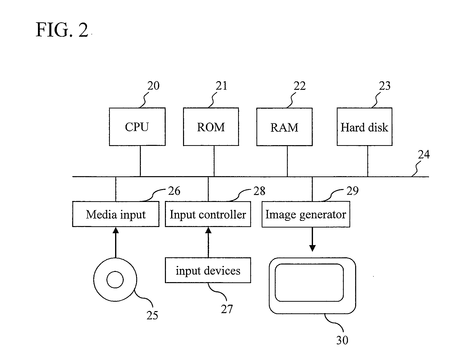 3D model retrieval method and system