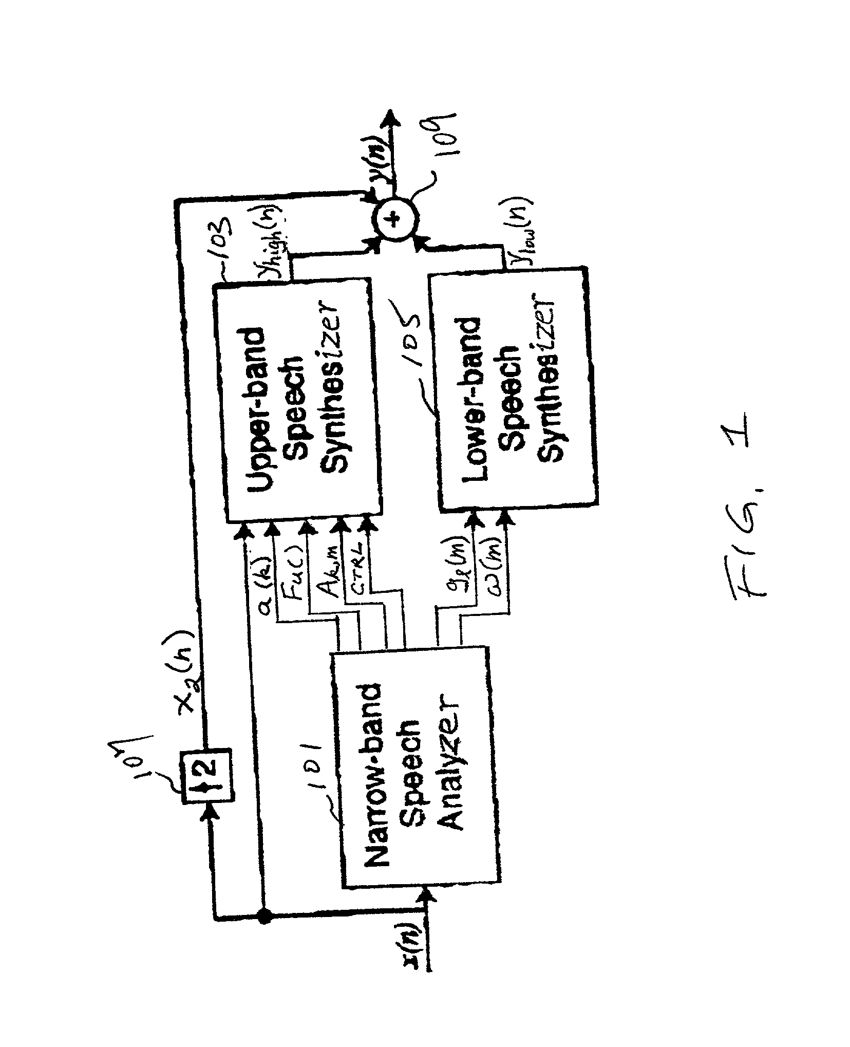 Speech bandwidth extension