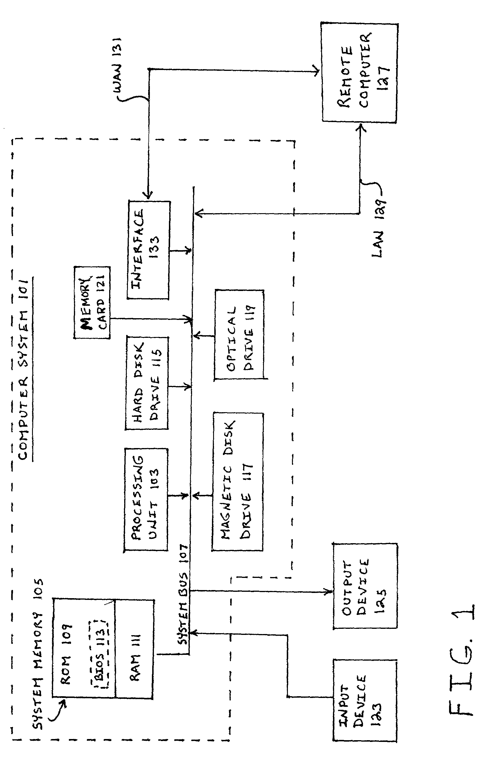 System and method for progressive and hierarchical caching