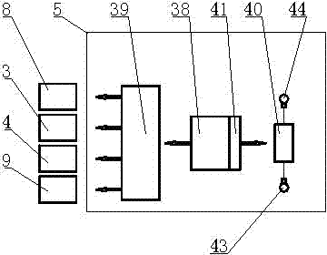 Combined automatic stair-climbing fire-extinguishing smoke-discharging robot