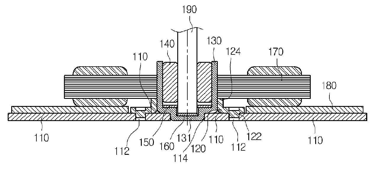 Spindle Motor and Fabricating Method Thereof