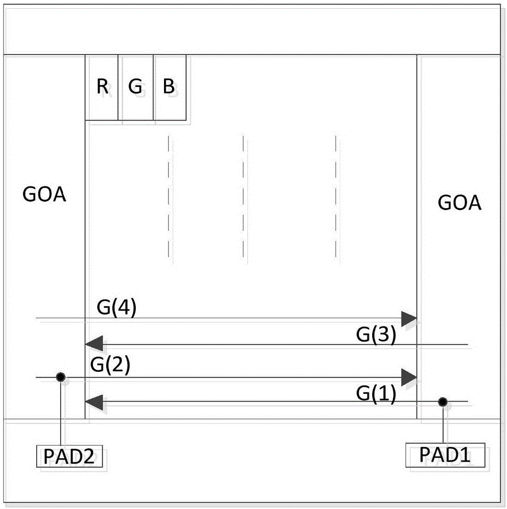 Display panel and testing method thereof