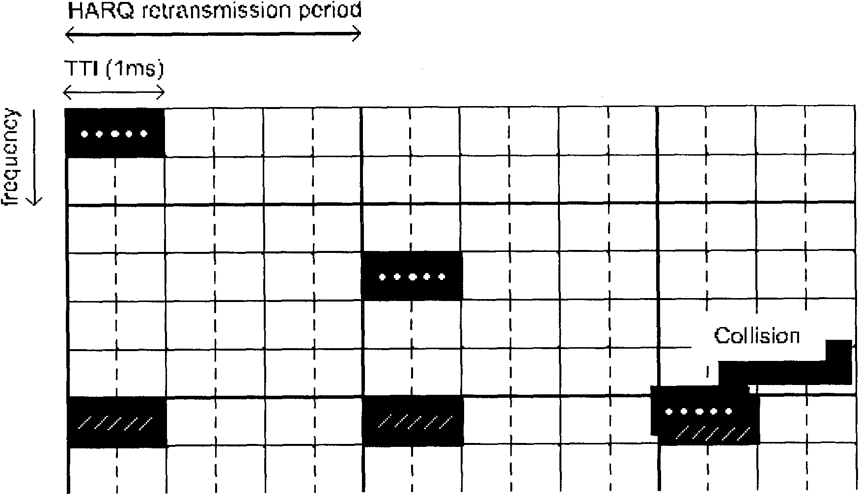 Frequency domain multiplexing method and system for hopping frequency users and non-hopping frequency users