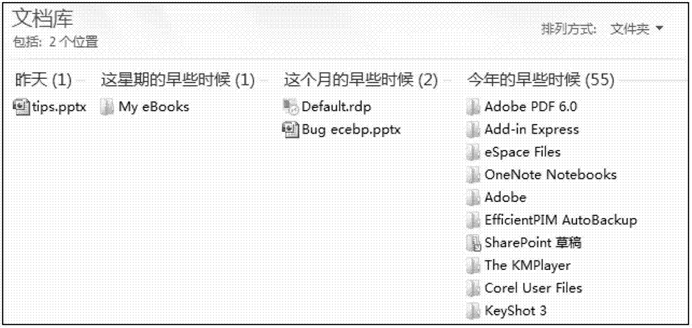 A method and device for displaying an electronic folder