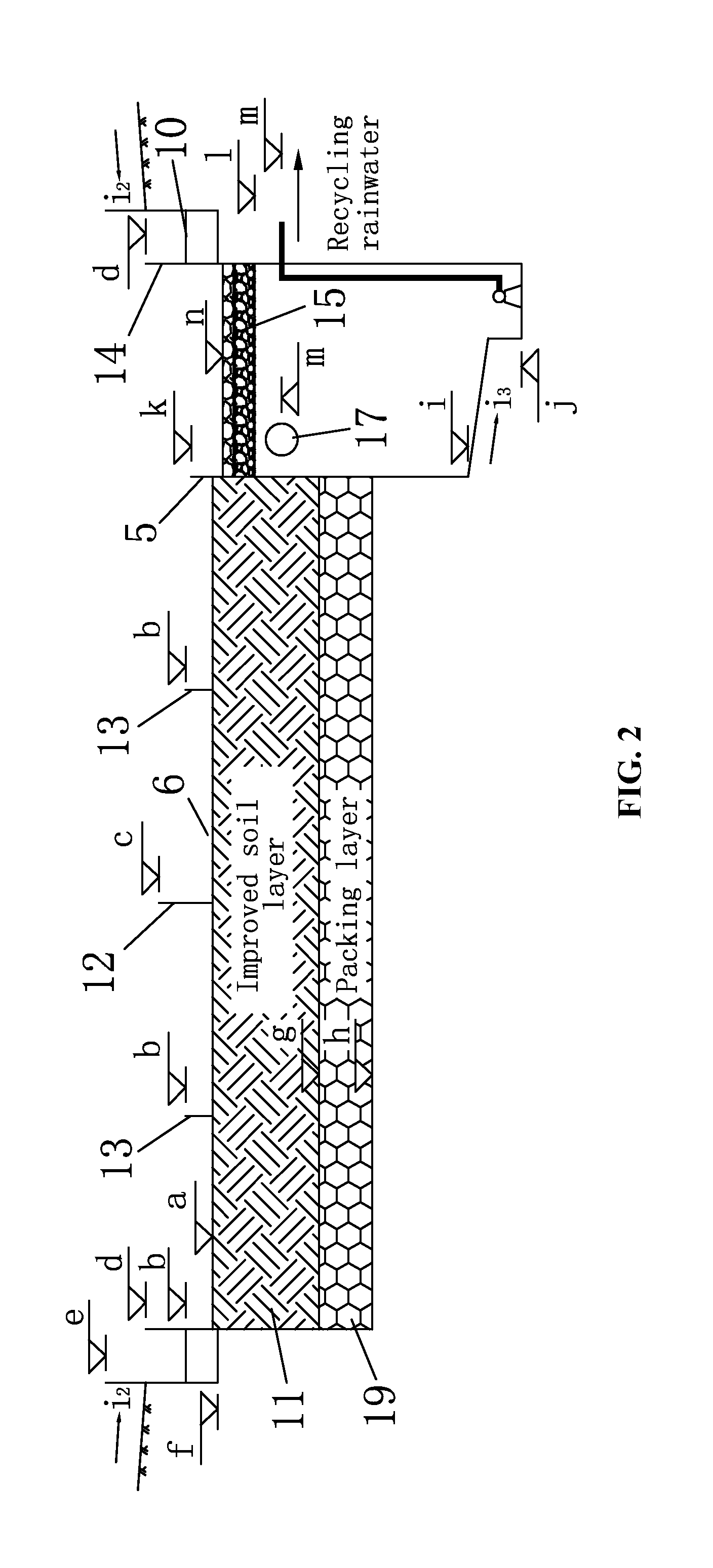 Integrated system for treating and recycling rainwater