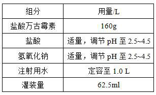 Preparation method of vancomycin hydrochloride freeze-dried powder injection for high-concentration injection