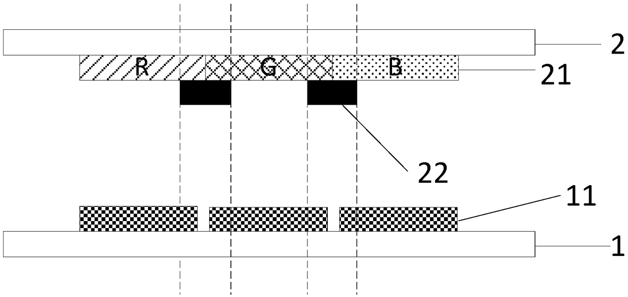 Liquid crystaL dispLay paneL and dispLay device