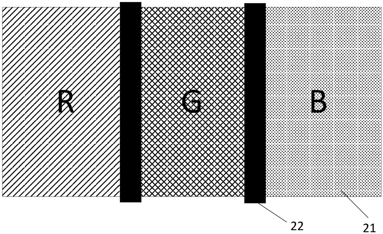 Liquid crystaL dispLay paneL and dispLay device