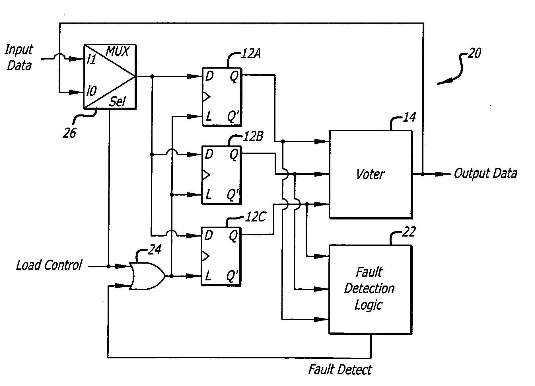 Fault triggerred automatic redundancy scrubber