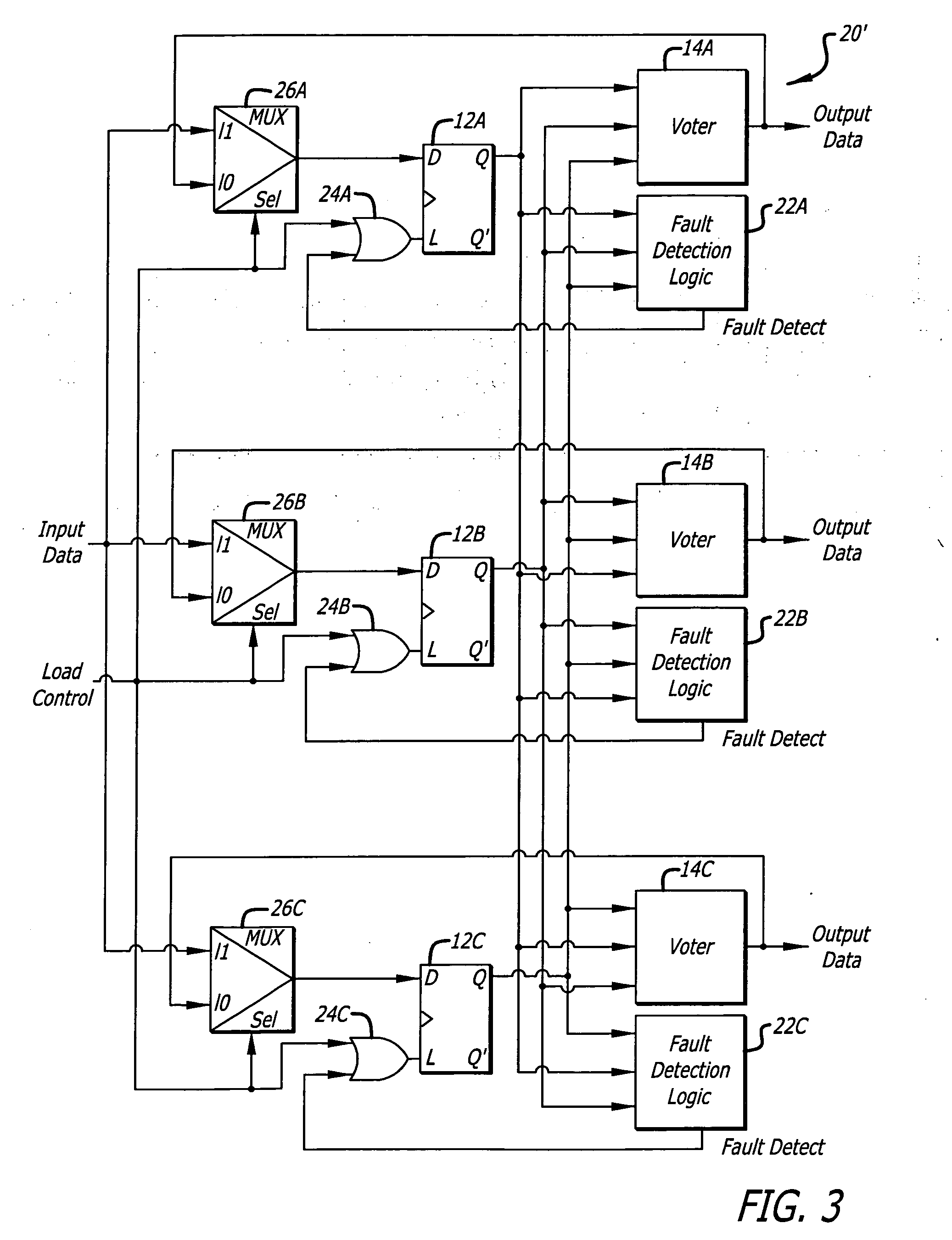 Fault triggerred automatic redundancy scrubber