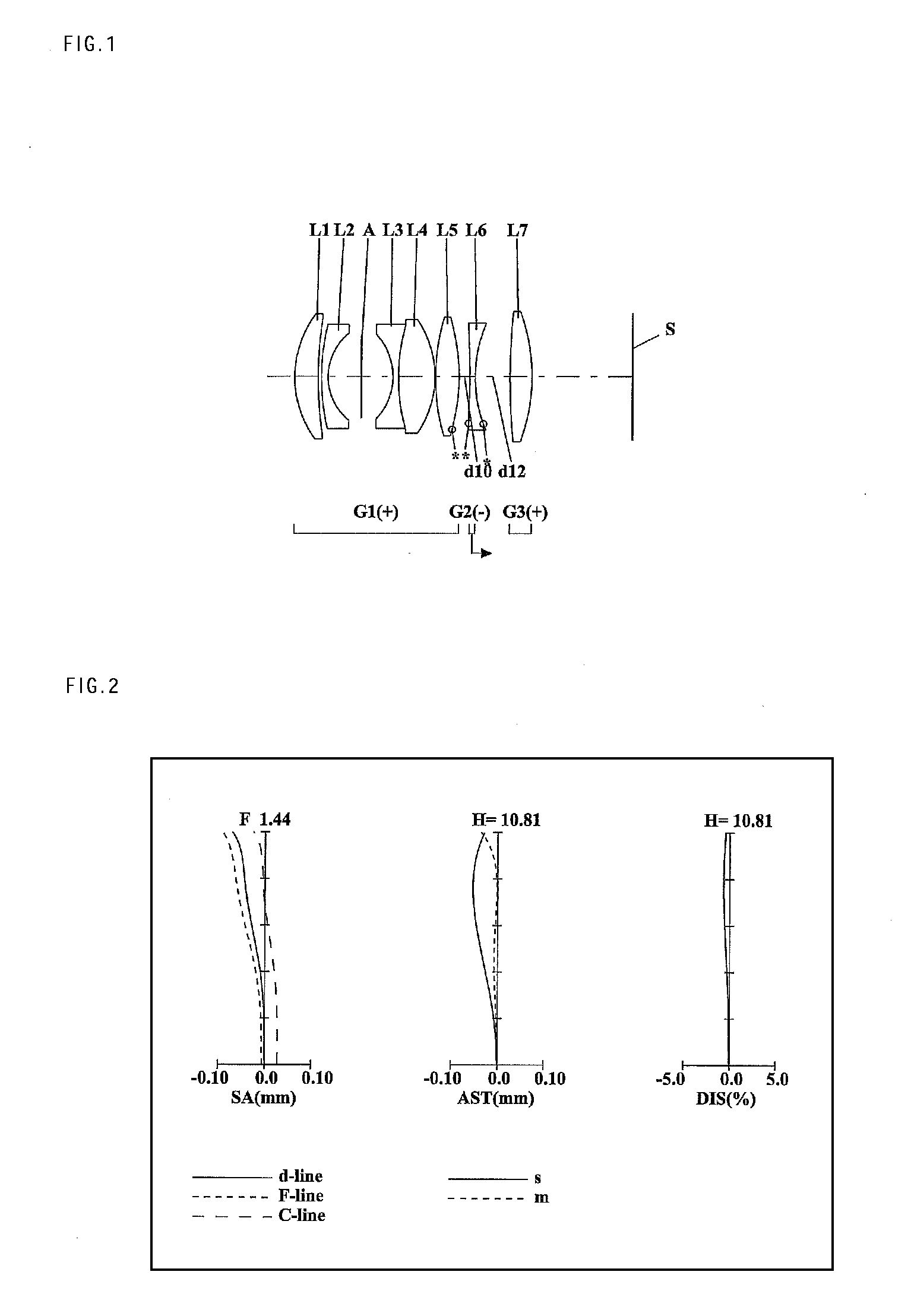 Inner Focus Lens, Interchangeable Lens Apparatus and Camera System