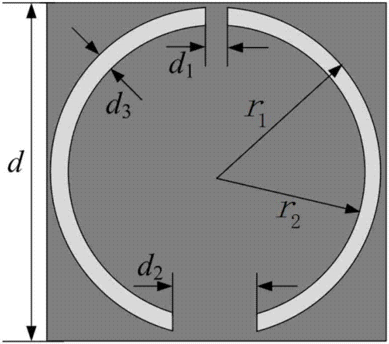 Multi-layer metamaterial surface structure for realizing multi-band frequency selective wave transmitting angles