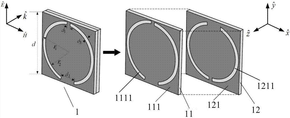 Multi-layer metamaterial surface structure for realizing multi-band frequency selective wave transmitting angles