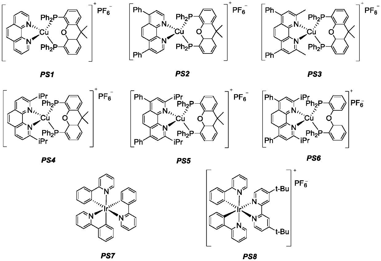 Method for synthesizing 1,2-dissubstituted olefin compounds by alkyne alkylation