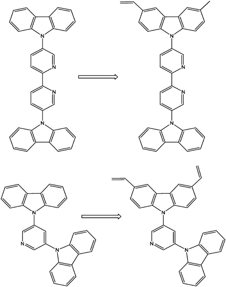 Crosslinkable host materials