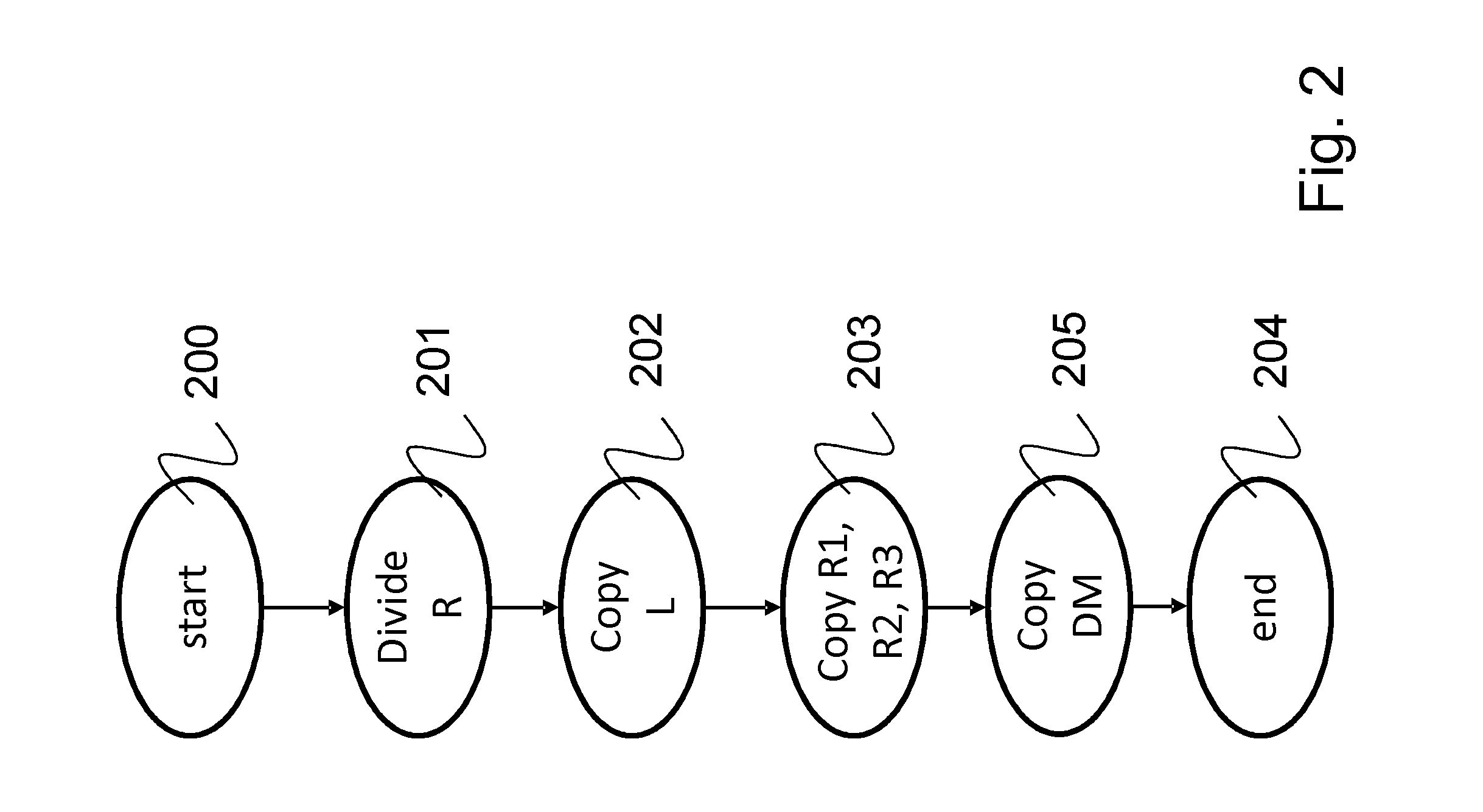 Method for combining images relating to a three-dimensional content