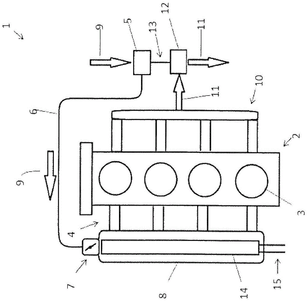 System for charge air cooling and associated method for providing charge air cooling for an internal combustion engine