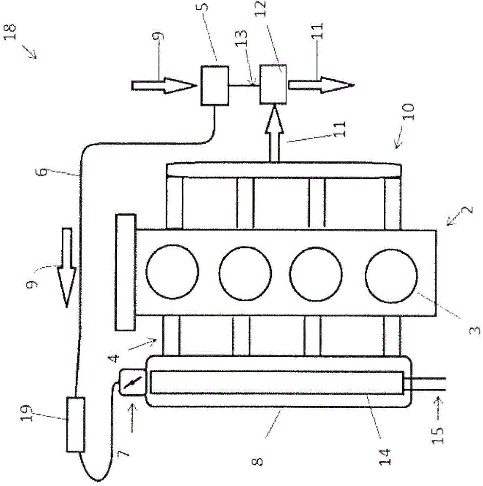 System for charge air cooling and associated method for providing charge air cooling for an internal combustion engine