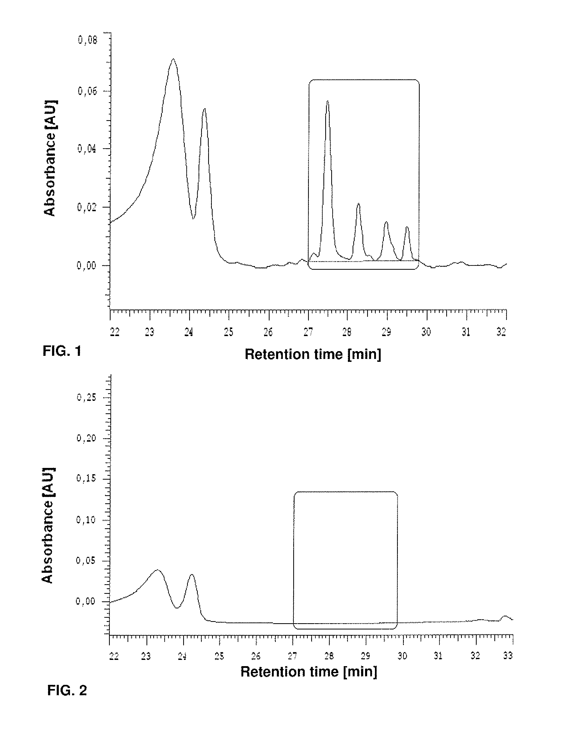 Detoxification of jatropha curcas meal for feeding to farm animal species and fish