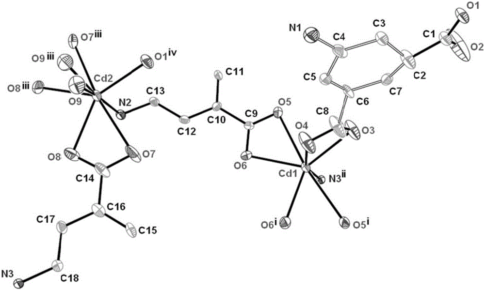 Cadmium (II) metal organic complex based on 5-amino isophthalic acid influenced by solvent and preparation method thereof