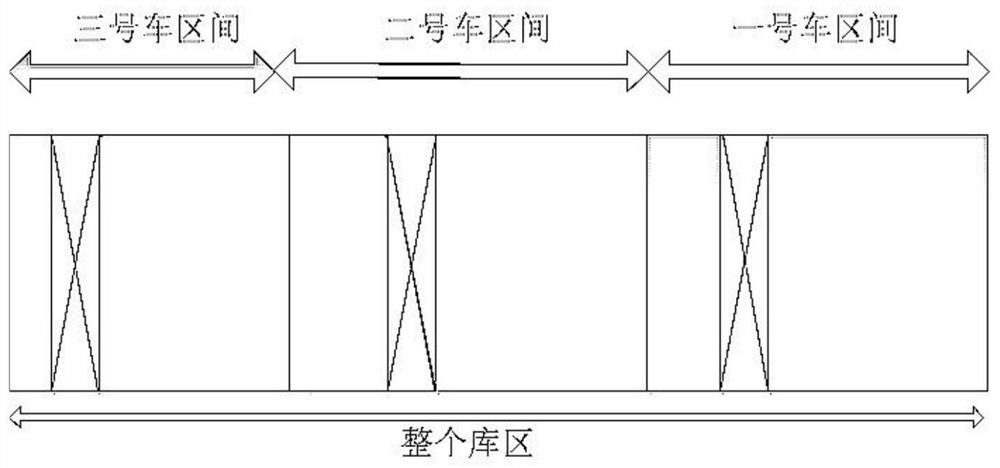 Travelling crane avoidance and path scheduling method and system for unmanned grab bucket travelling crane