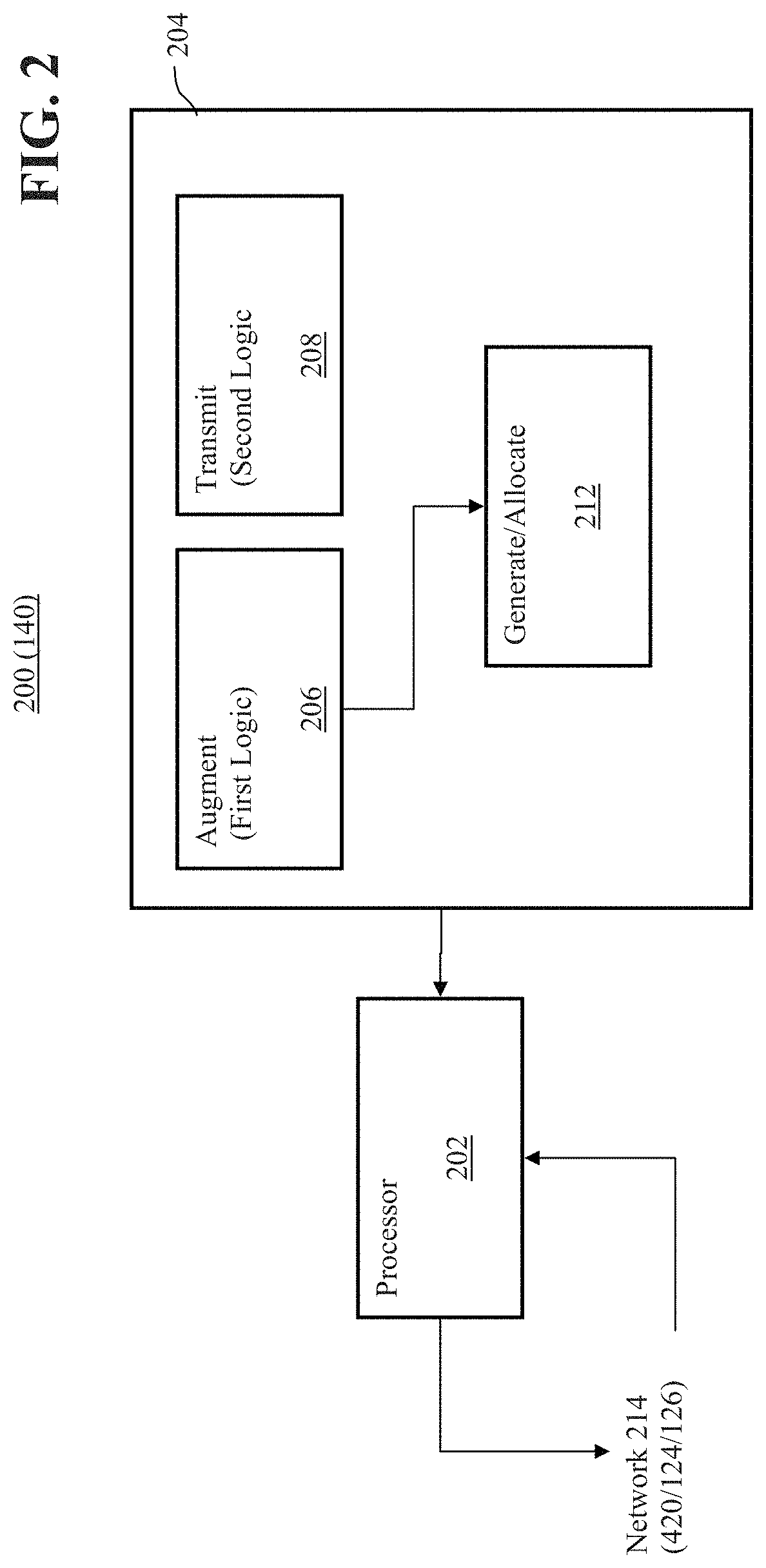 Secure consolidated exchange feed for order entry and market data