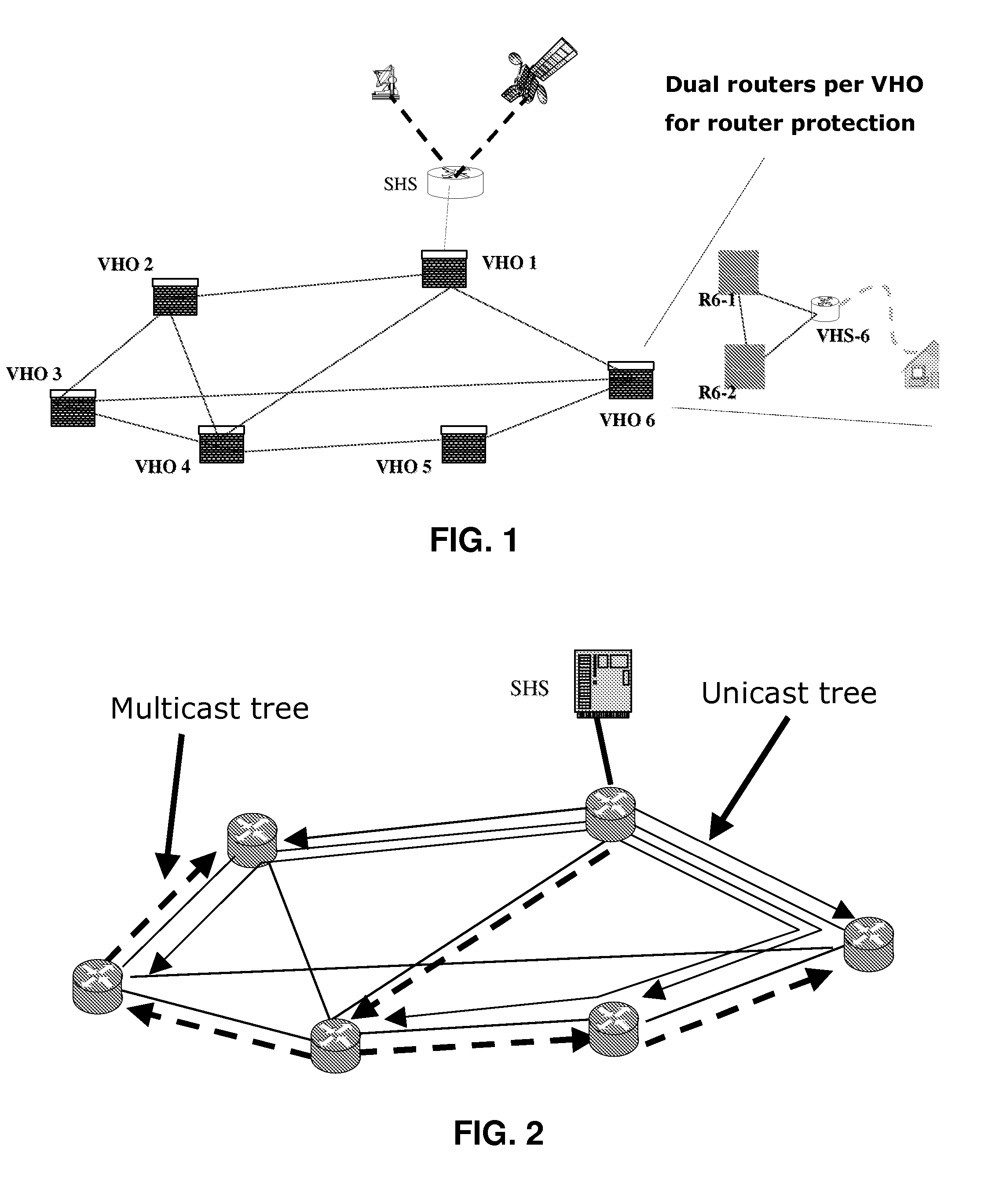 System and method for routing packet traffic