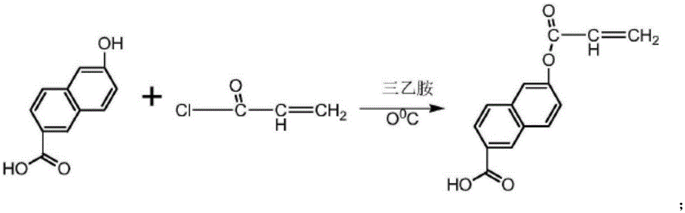 Preparation method for fluorescent spandex utilizing spandex waste fiber as raw material