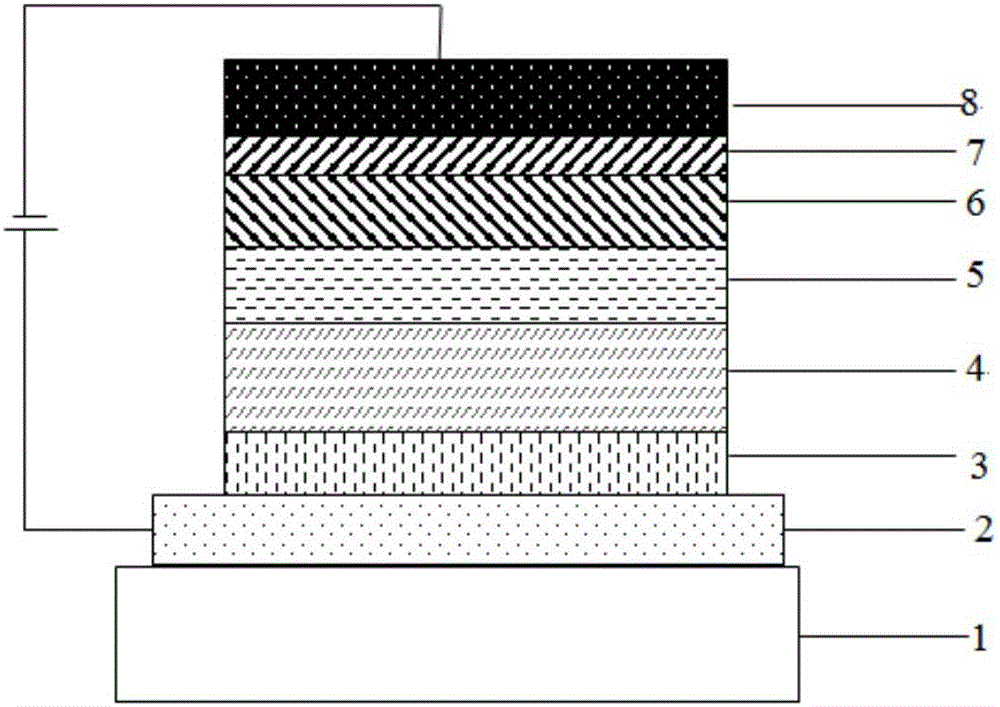 Organic compound with xanthene and application thereof in OLED (organic LED) devices