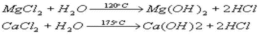 Water-soluble compound corrosion inhibitor