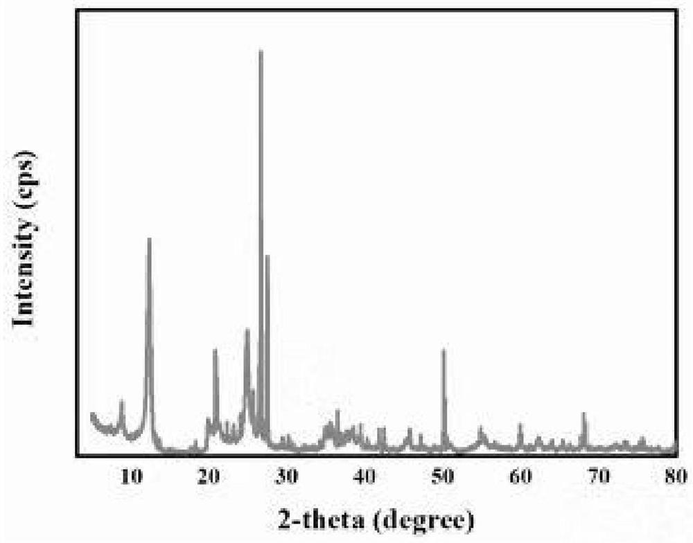 Method for strengthening leaching of weathering crust elution-deposited rare earth ore by utilizing additive