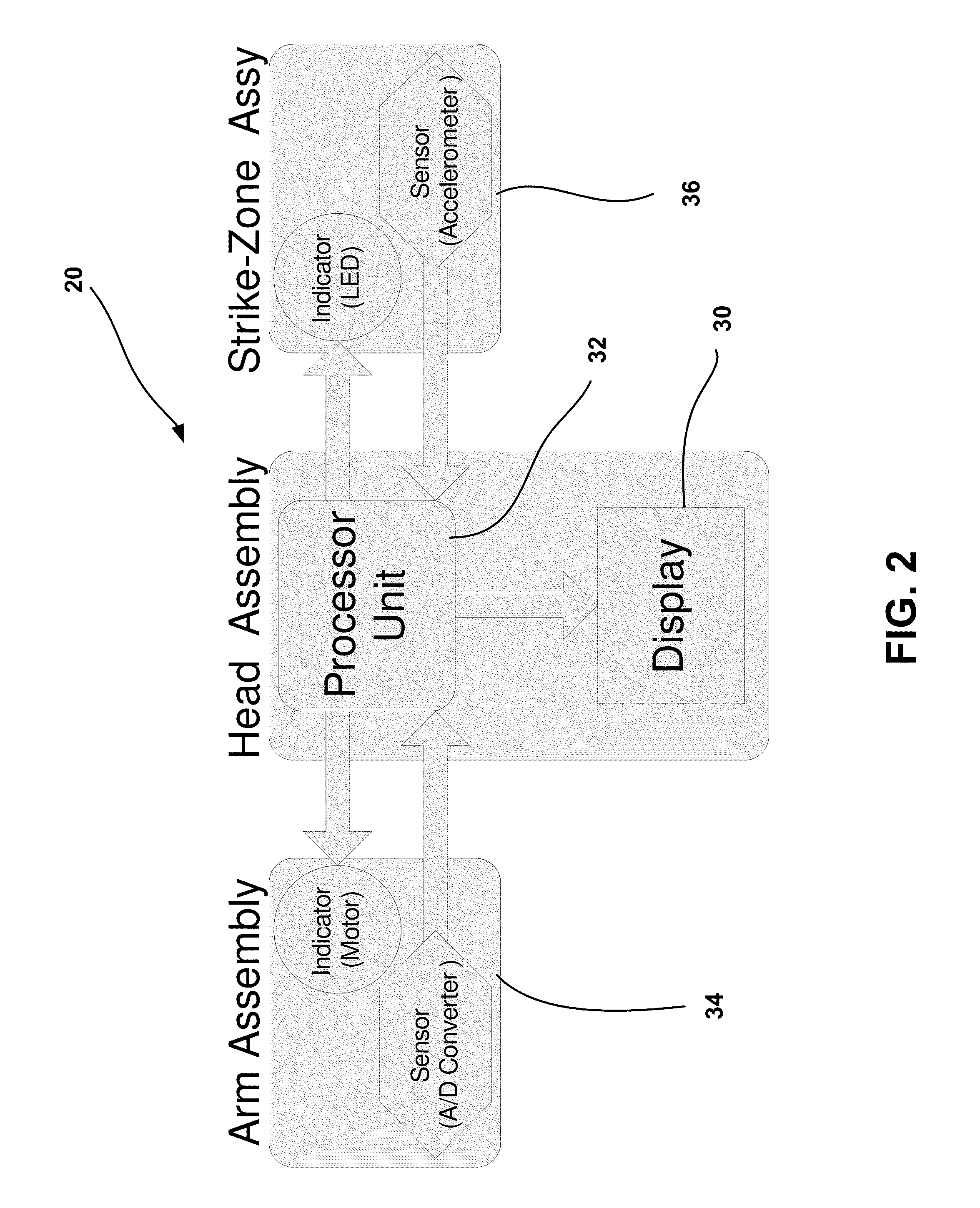 Automated Striking And Blocking Trainer With Quantitative Feedback