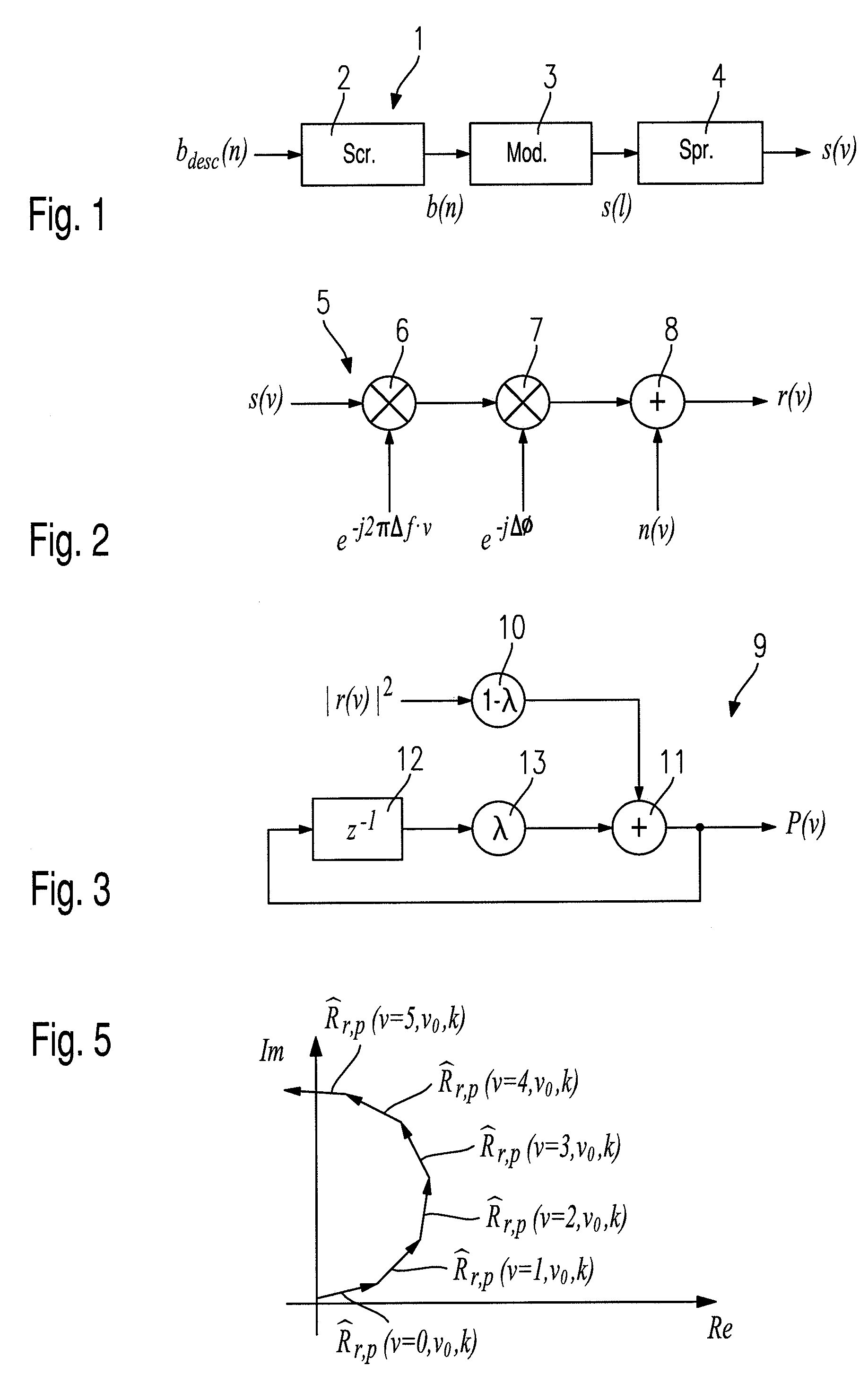 Procedure for seizing the beginning of an active signal section