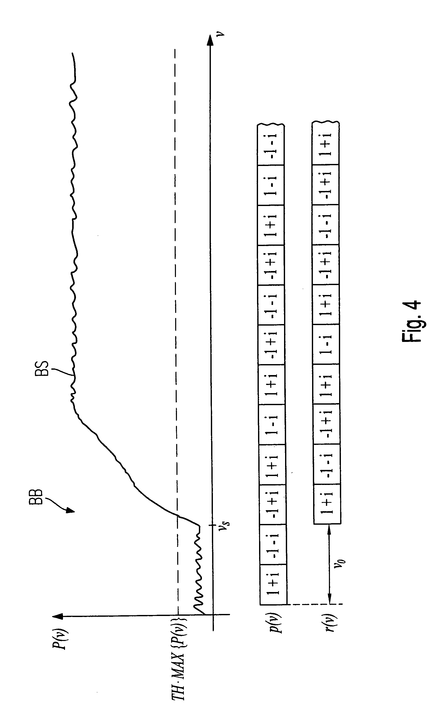 Procedure for seizing the beginning of an active signal section