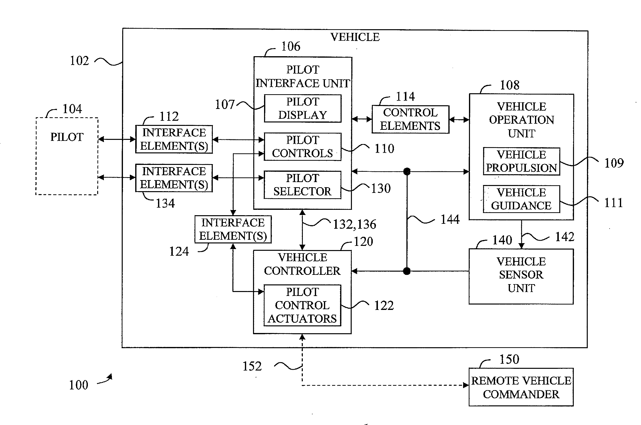 Multi-mode unmanned  and manned vehiclel systems  and methods