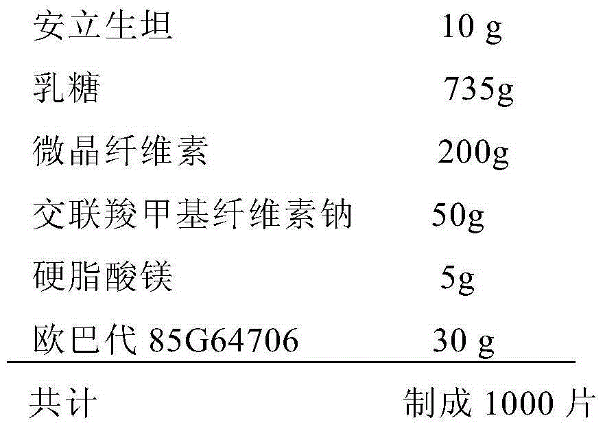 Ambrisentan tablet and preparation method thereof